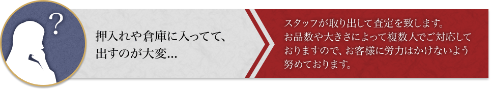 押入れや倉庫に入ってて、出すのが大変...